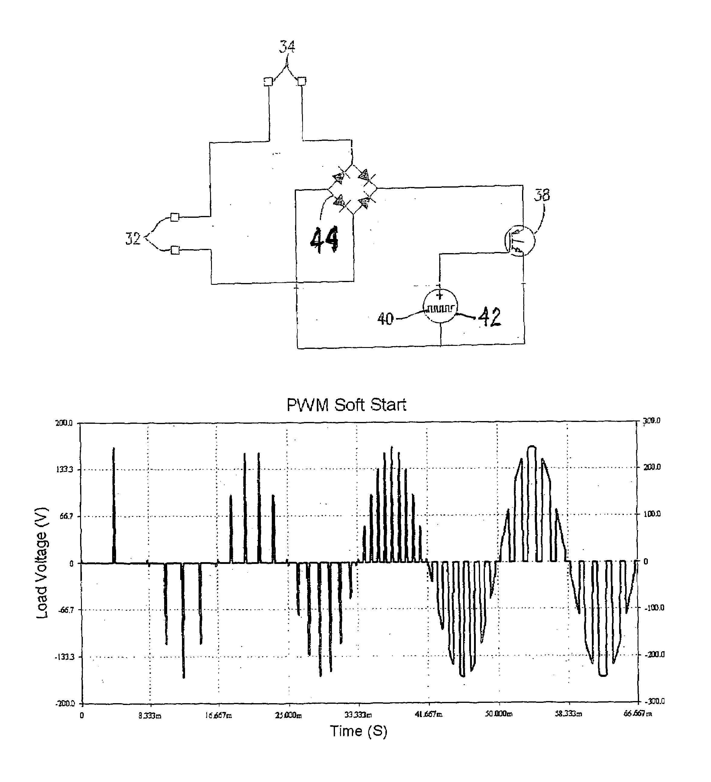 Method of soft-starting a switching power supply including pulse width modulation circuit