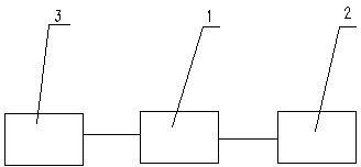 Reservoir gate frequency converting control device