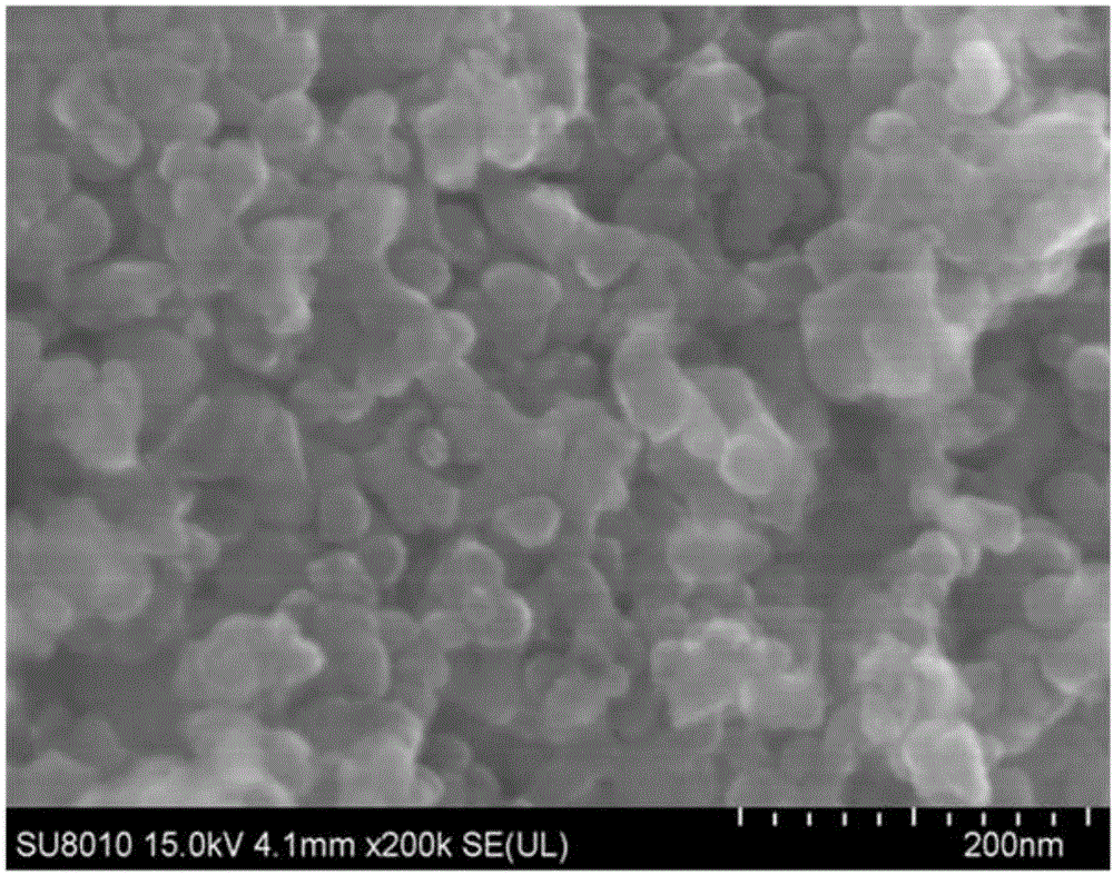 Preparation method for lithium manganese silicate/carbon composite material used as positive electrode material of lithium ion battery, and positive electrode slurry and application