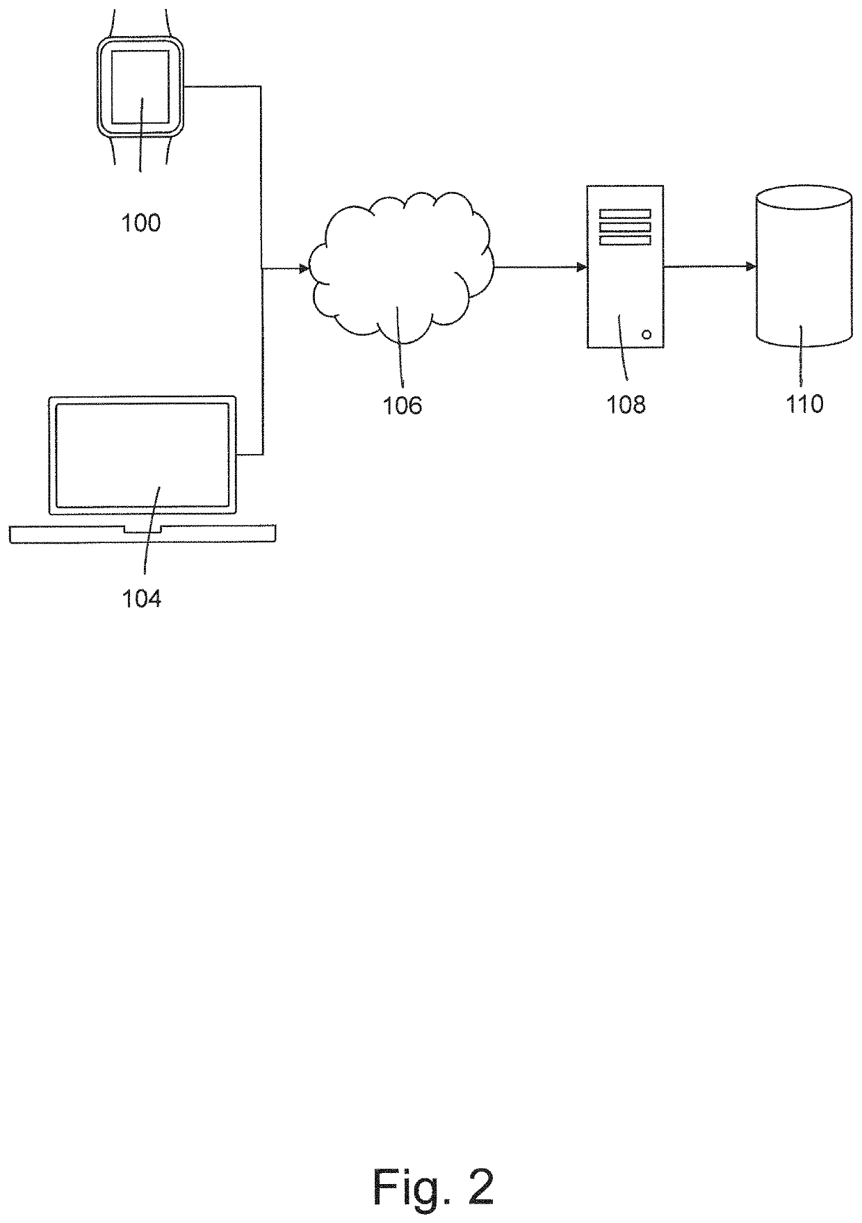 Systems and methods for automated stress monitoring and intervention