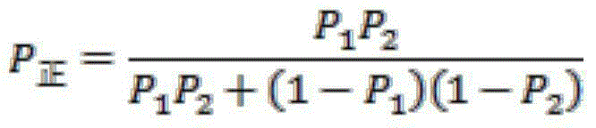 Bayesian model-based pseudo-base station identification method