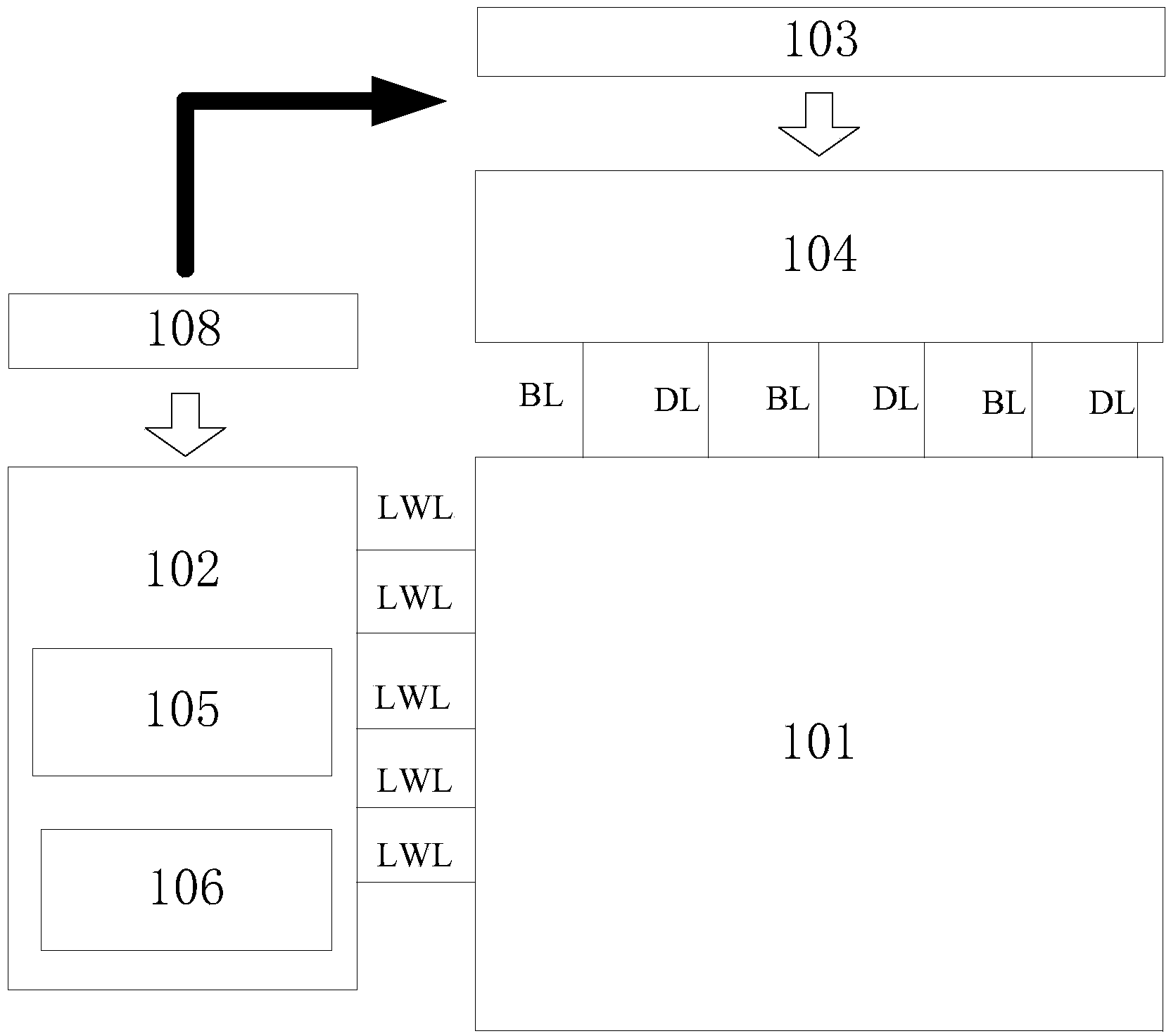 Per unit multi-bit storage device