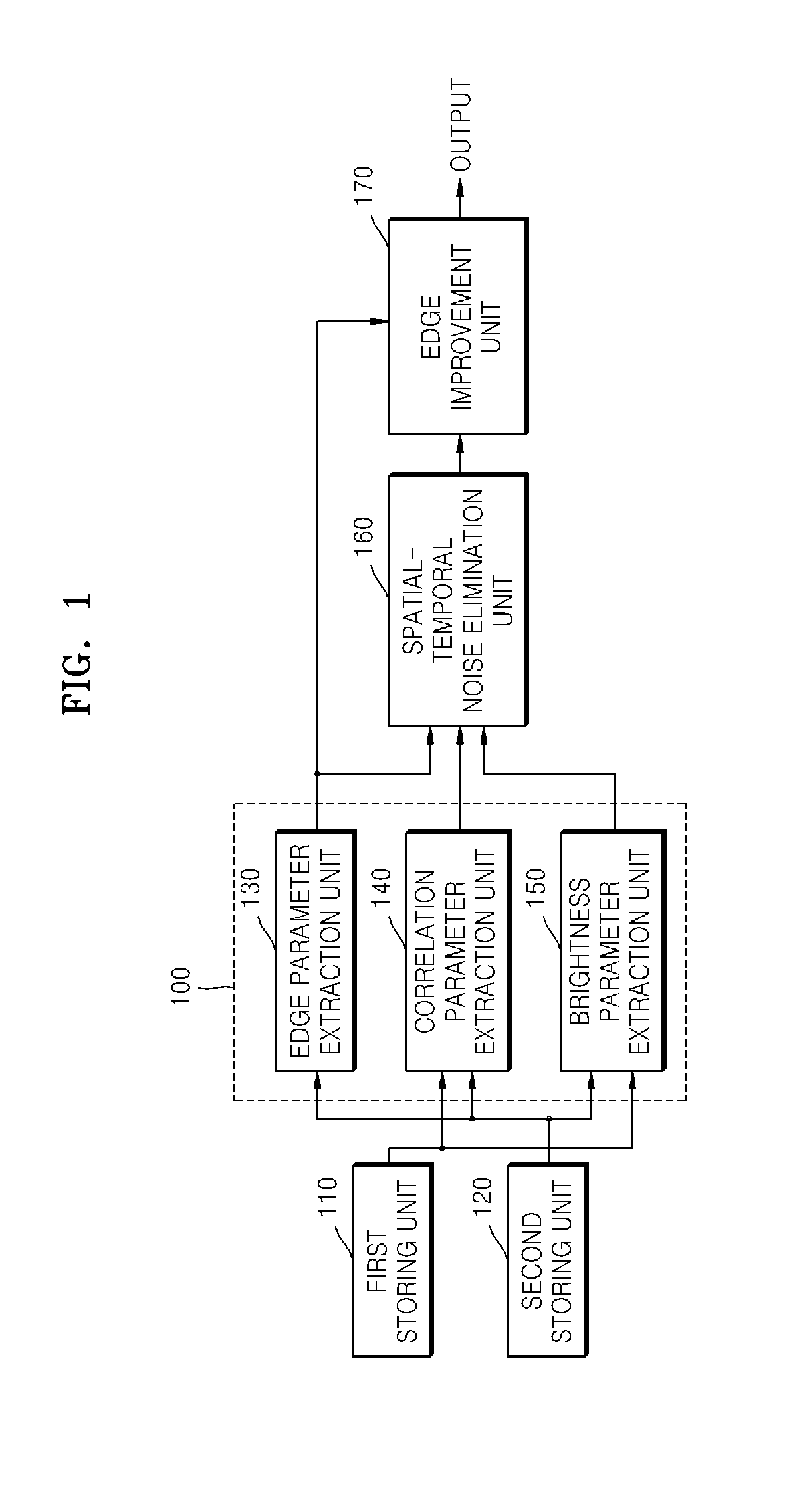 Method of and apparatus for eliminating image noise