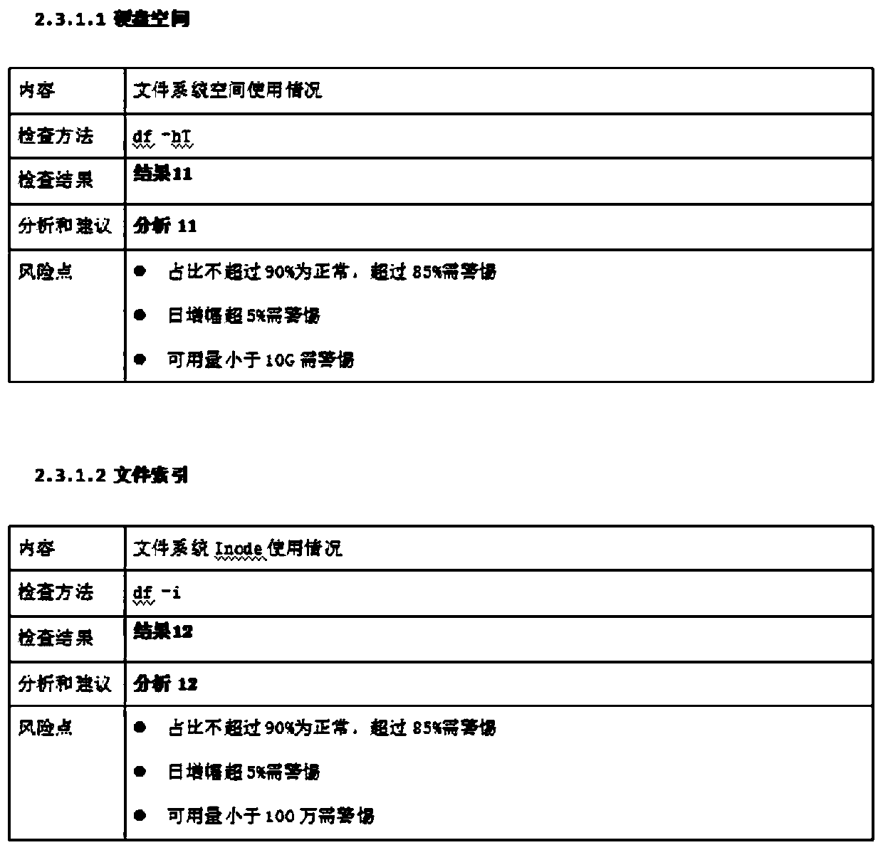 Inspection report generation method