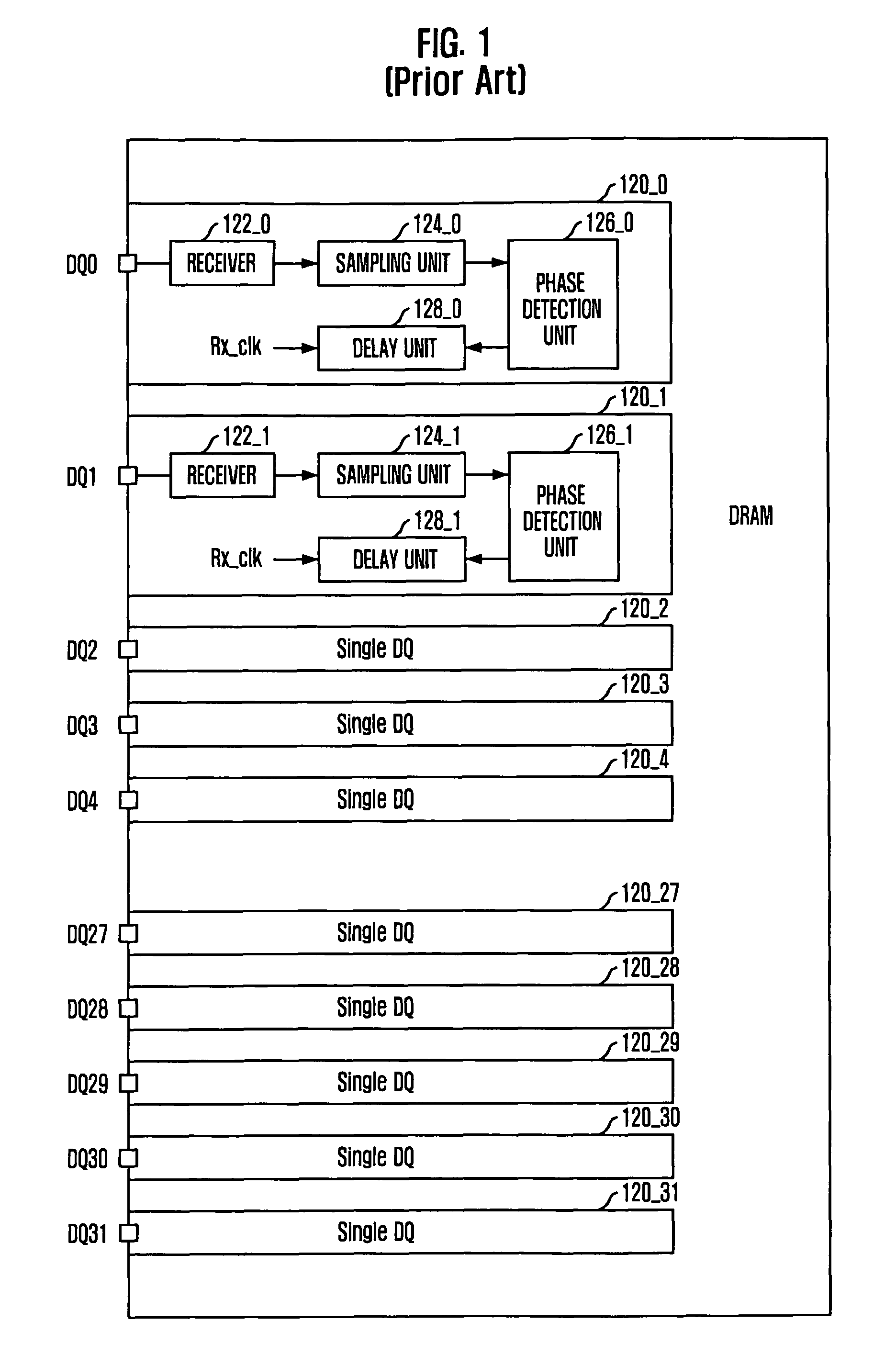 Circuit and method for recovering clock data in highly integrated semiconductor memory apparatus