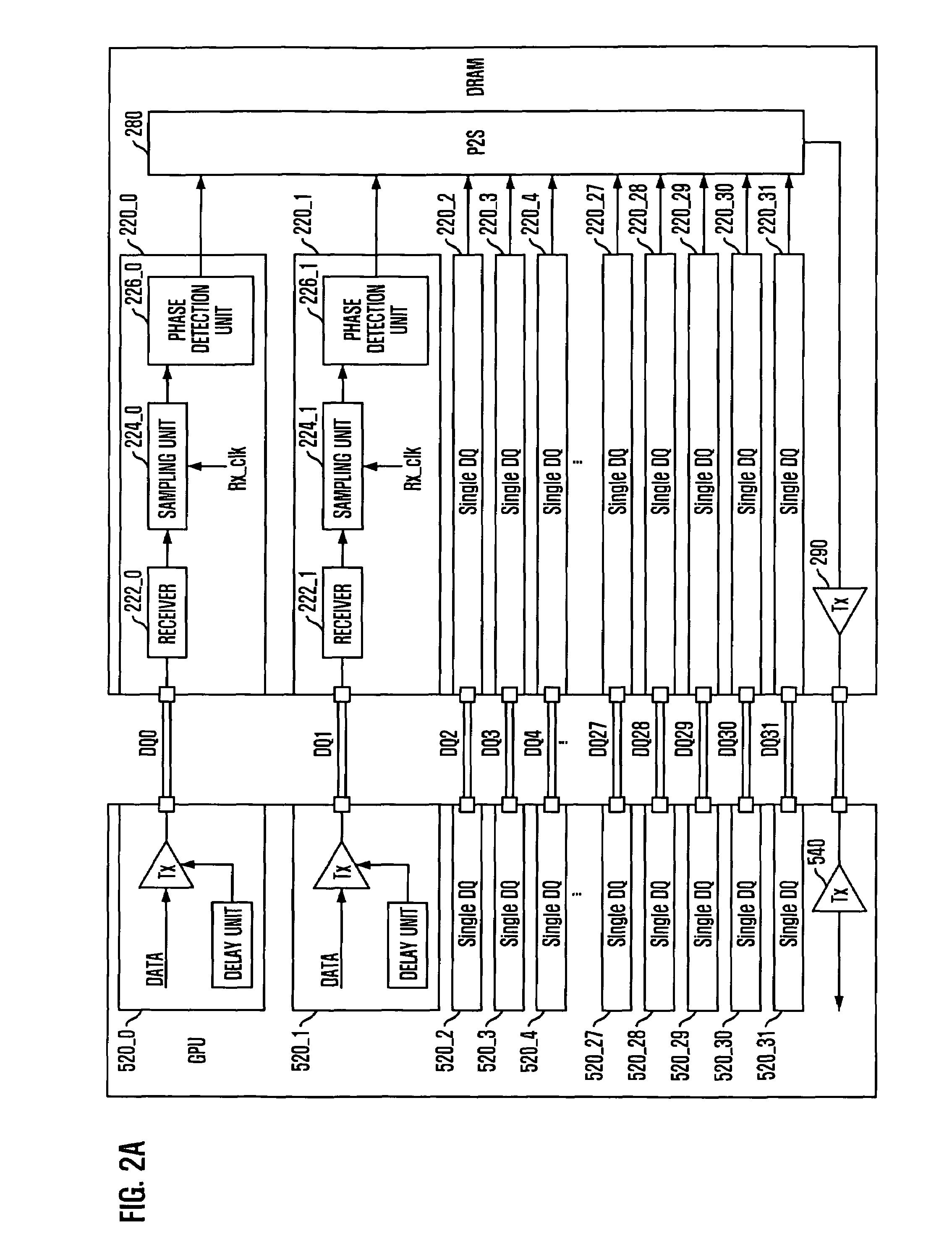 Circuit and method for recovering clock data in highly integrated semiconductor memory apparatus