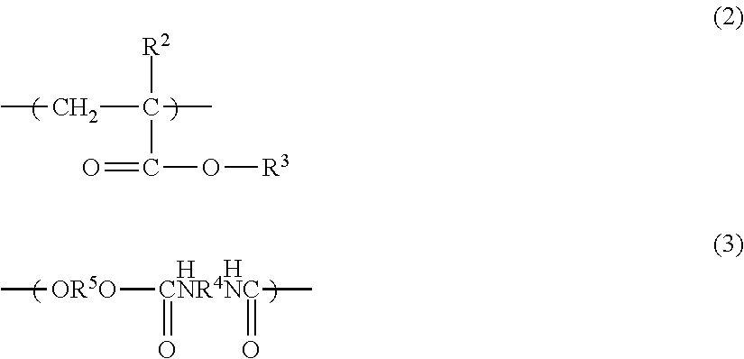 Non-aqueous ink composition for inkjet printing