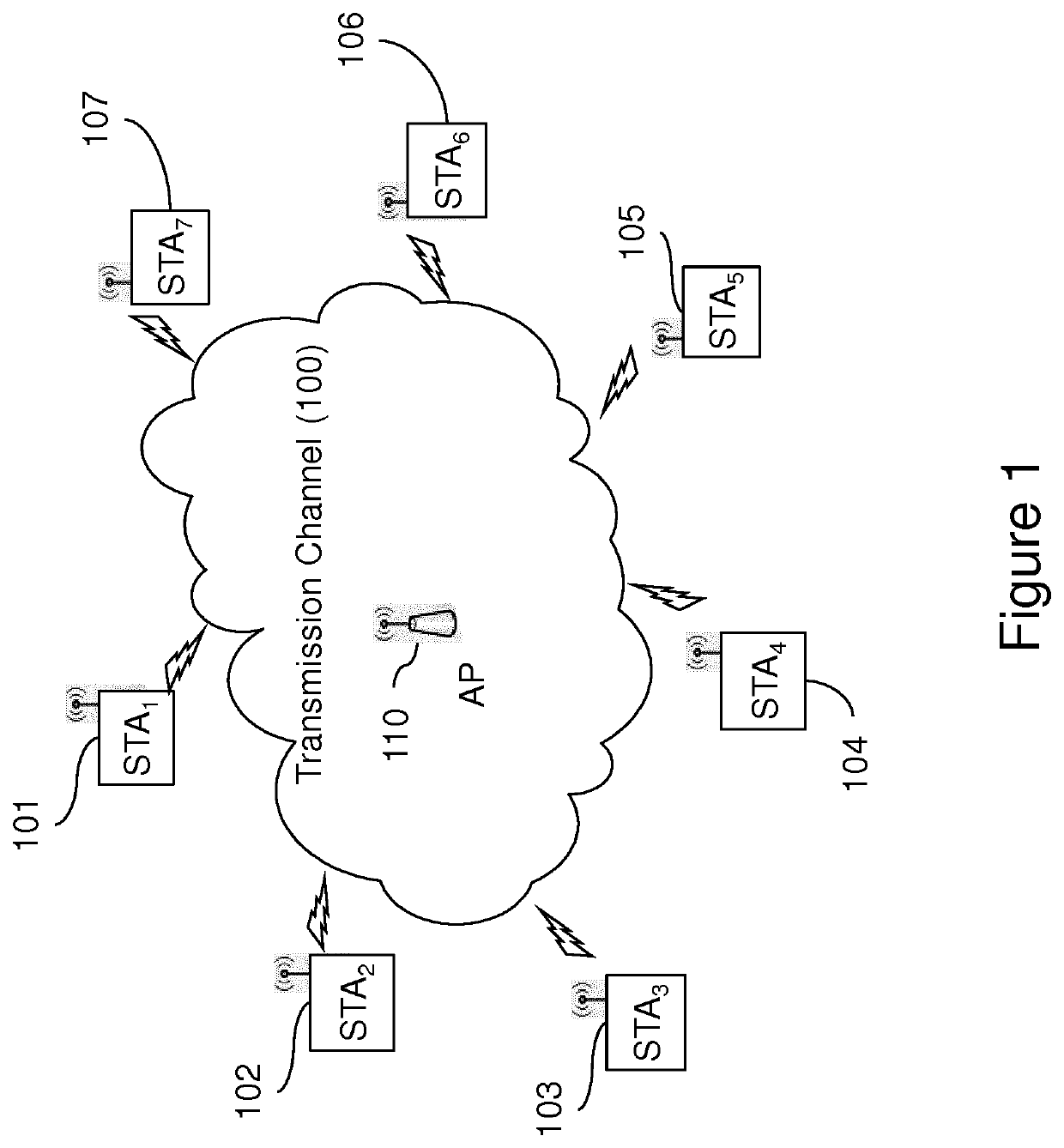 Resource units for unassociated stations and grouped multi-user transmissions in 802.11ax networks