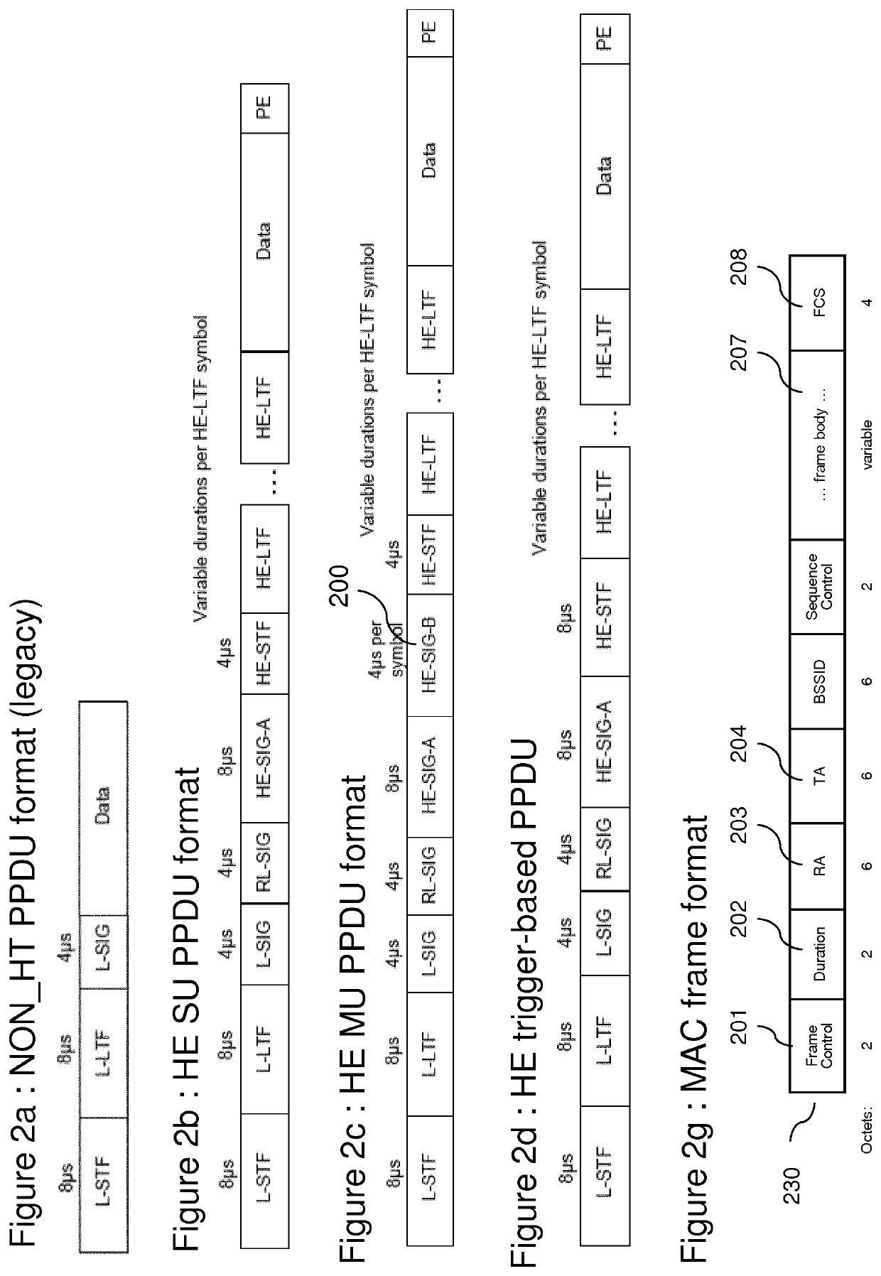 Resource units for unassociated stations and grouped multi-user transmissions in 802.11ax networks