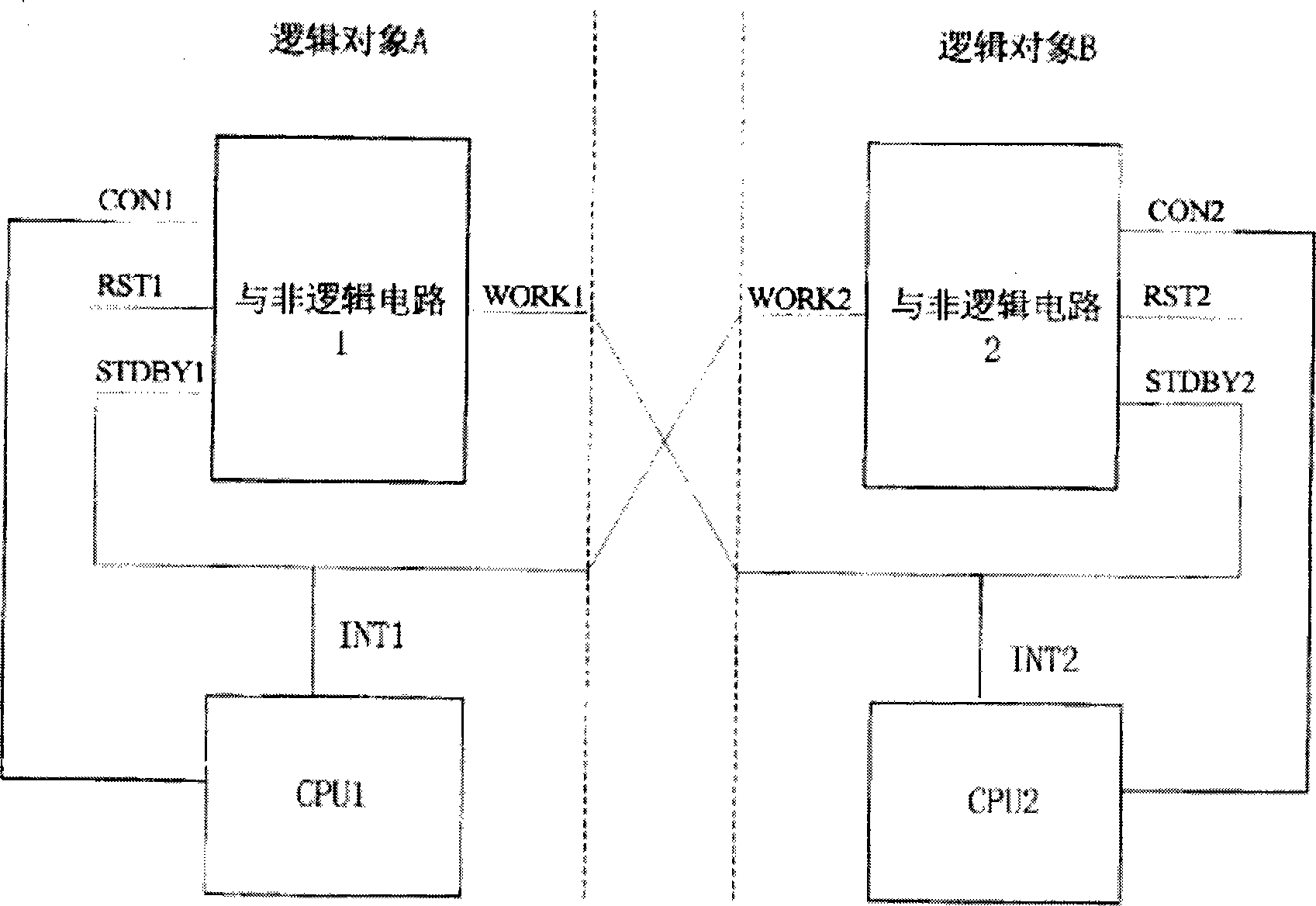 Switch control method of engine redundancy electric-control system