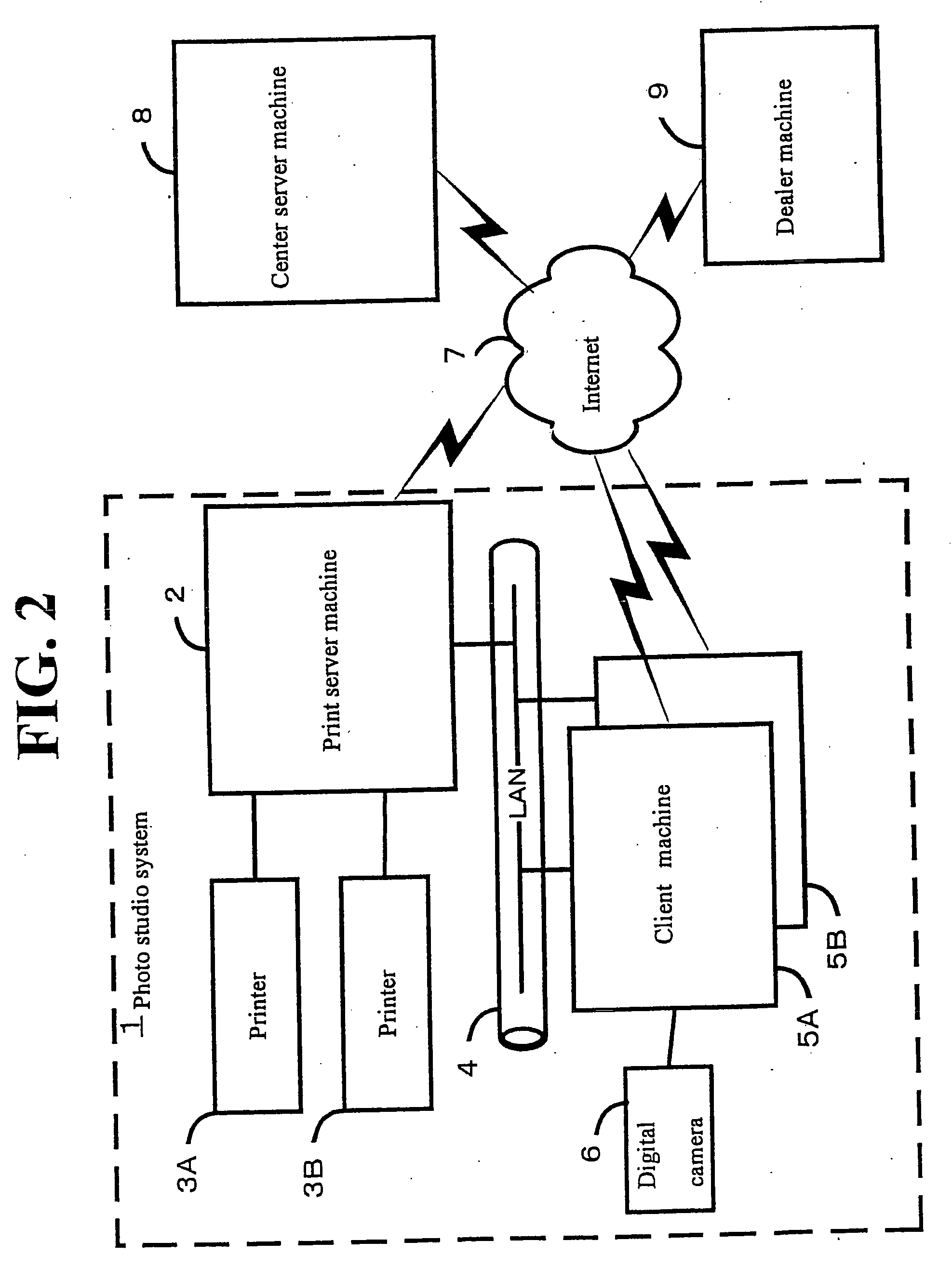 Printing system and server monitoring printing job