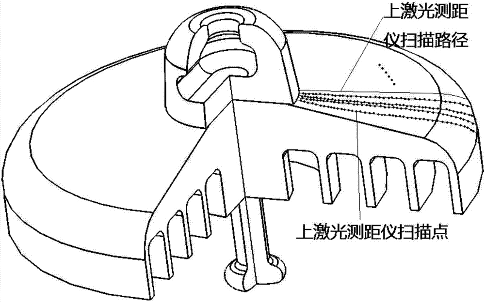 Three-dimensional scanning device for suspension insulator