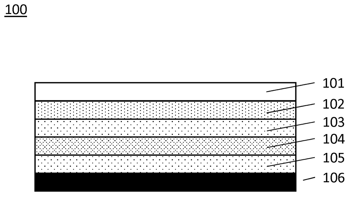 Light Emission Device with Anisotropic Properties