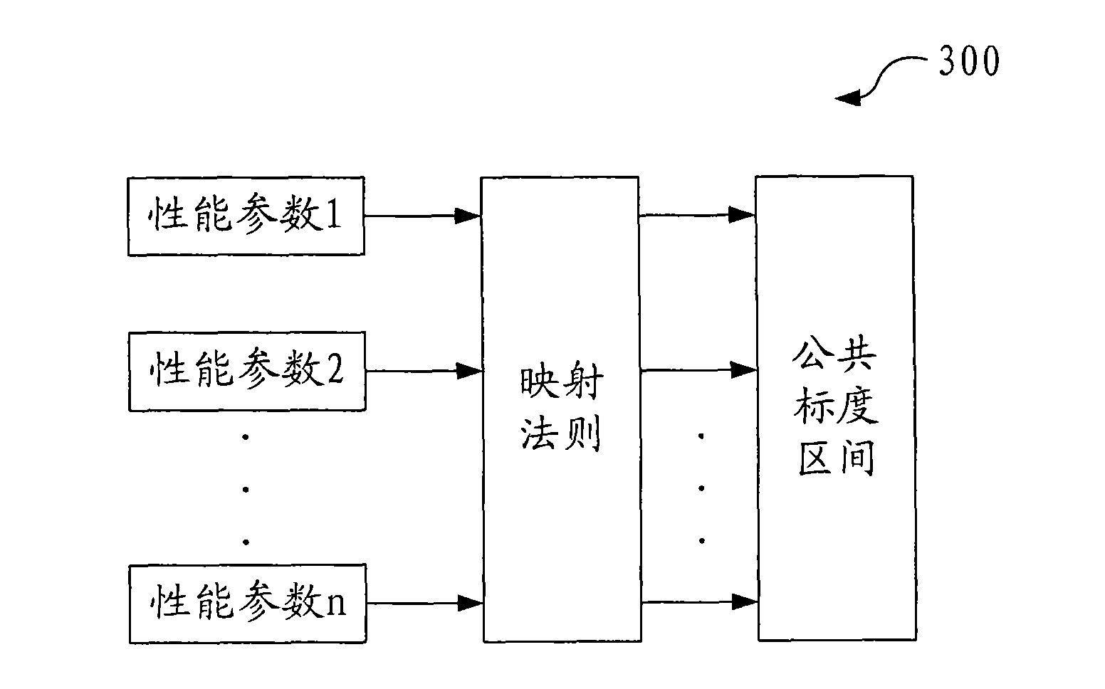 Cooperative node unit selection method and device