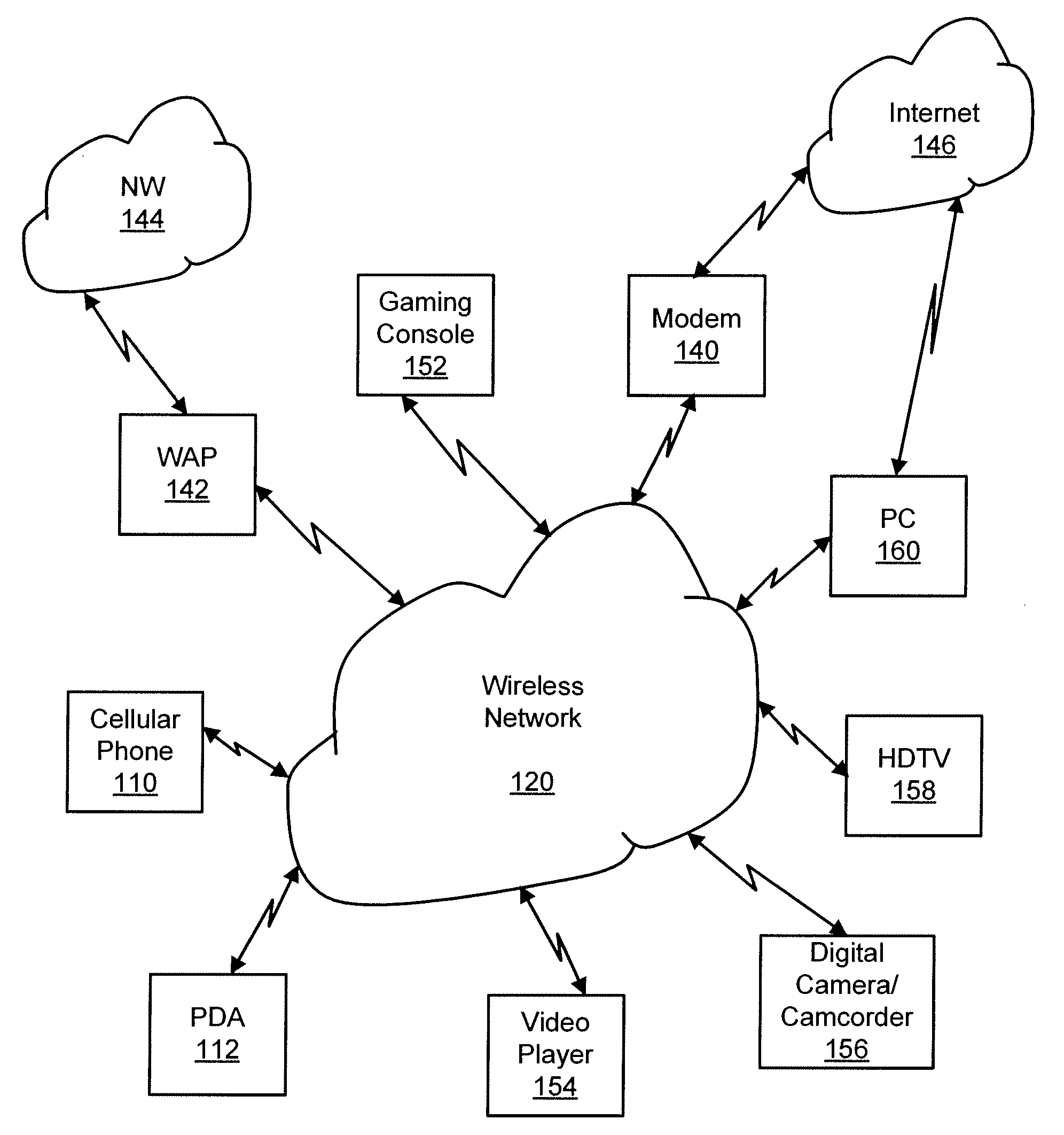 Receiver channel feedback through beacons