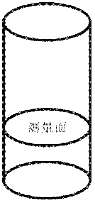 Method for carrying out CT scanning analysis processing upon rock core sample