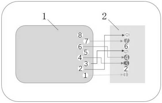 Secure network missing line encryption and decryption networking system capable of preventing private connection and stealing connection