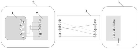 Secure network missing line encryption and decryption networking system capable of preventing private connection and stealing connection