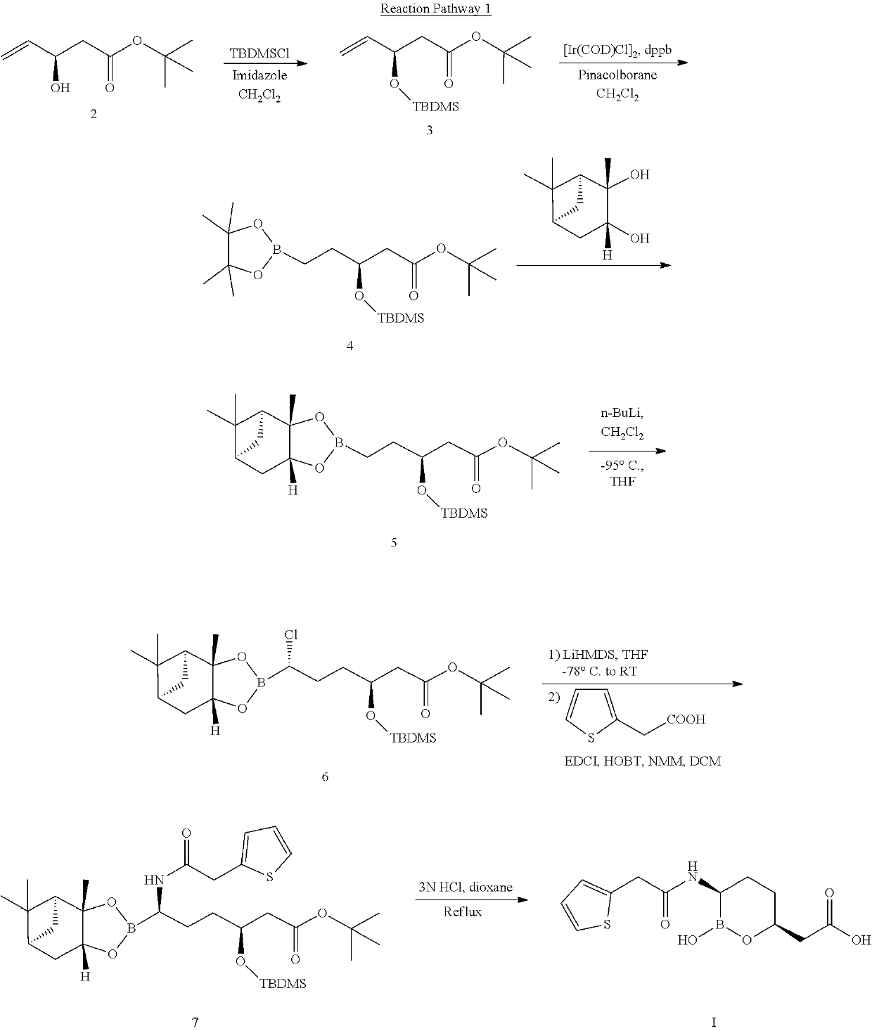 Simple preparation method for vaborbactam