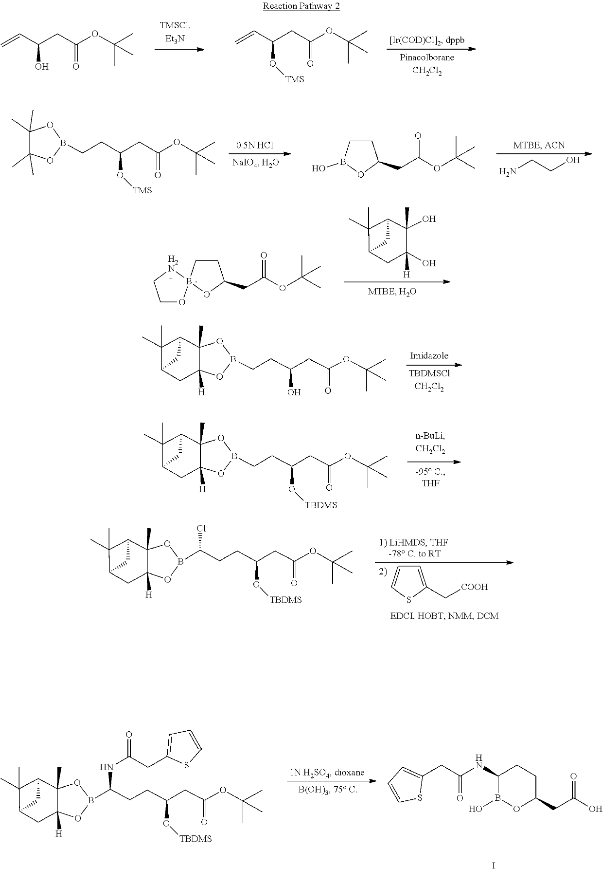 Simple preparation method for vaborbactam