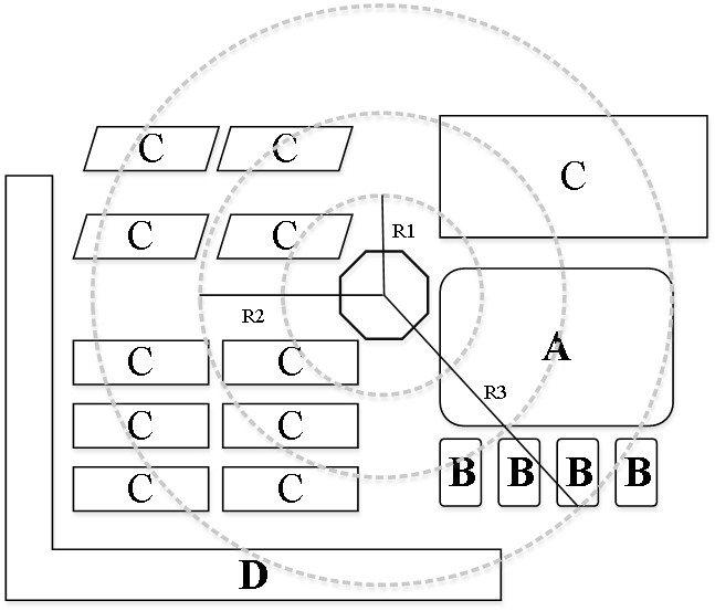 Vector map feature expression-based large-scene unmanned aerial vehicle image rapid positioning method