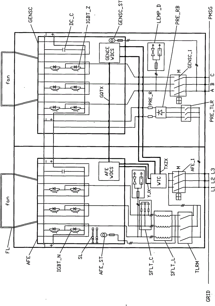 Megawatt-level permanent magnet direct-drive wind-force generating converter and control method