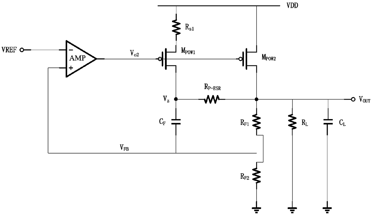 Dynamic zero-pole tracing compensating circuit