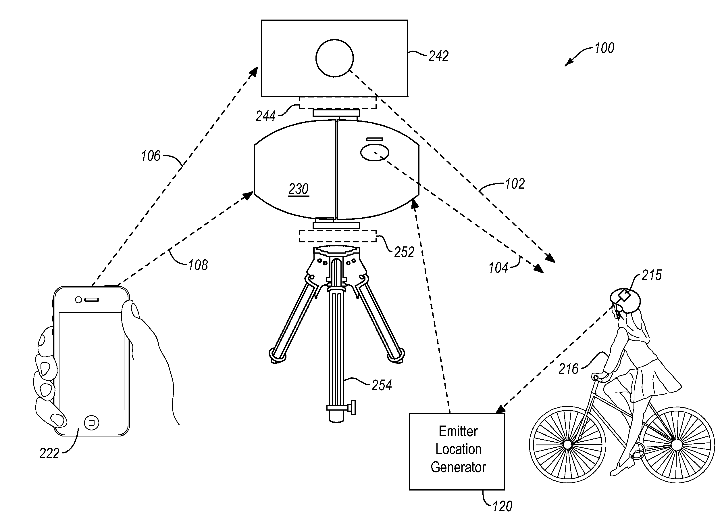 Multiple means of tracking