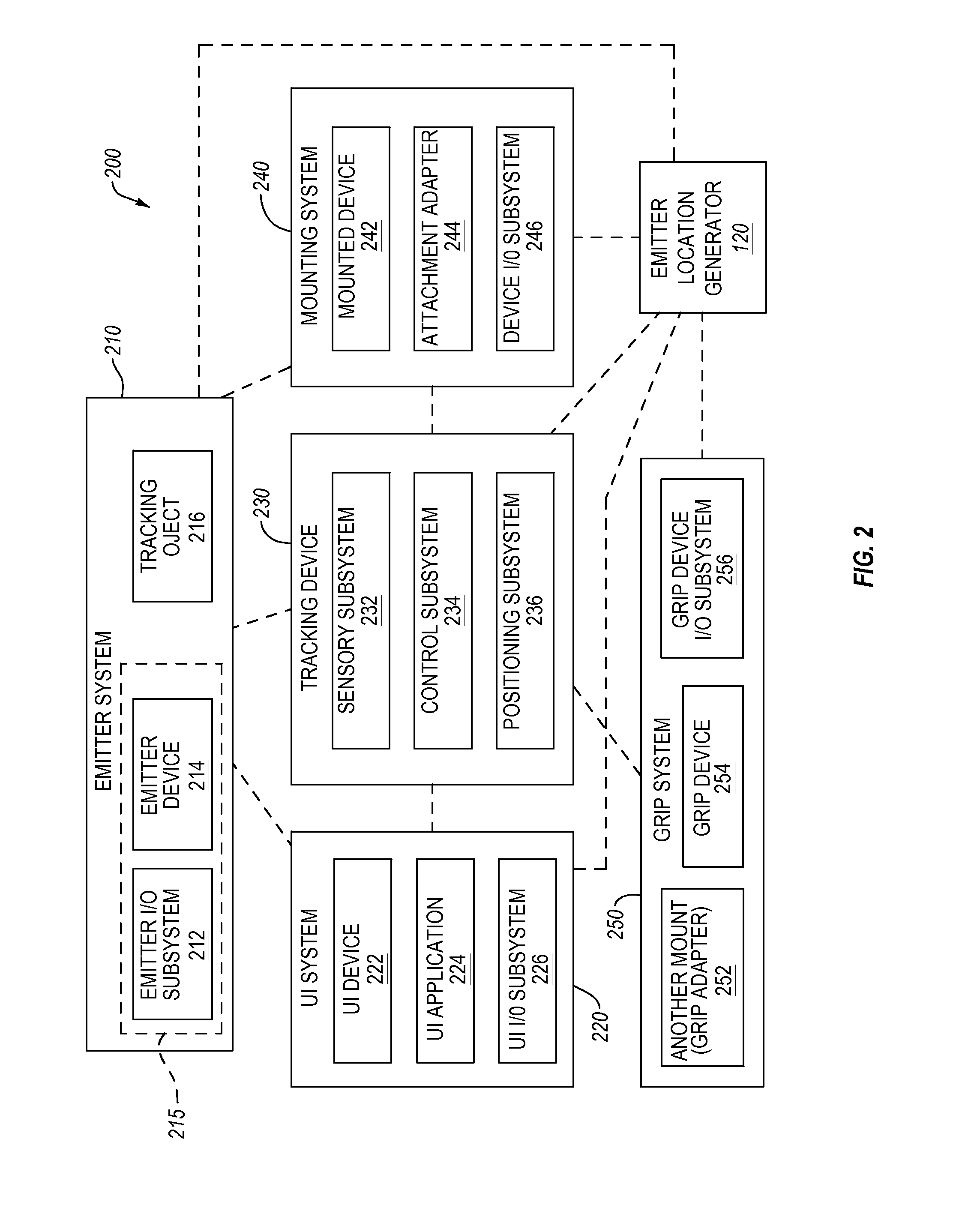 Multiple means of tracking