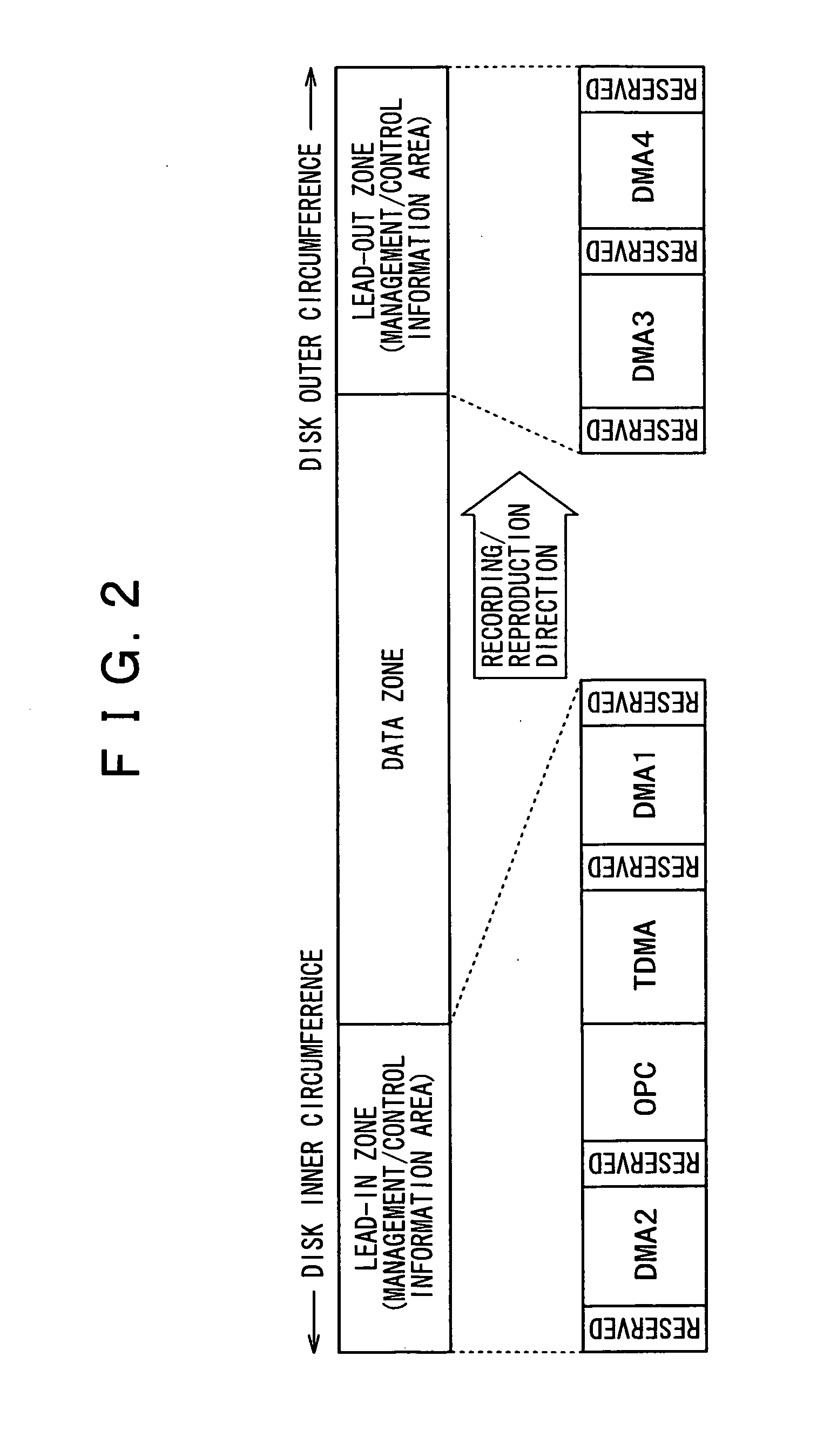 Recording medium, recording device, reproduction device, recording method and reproduciton method