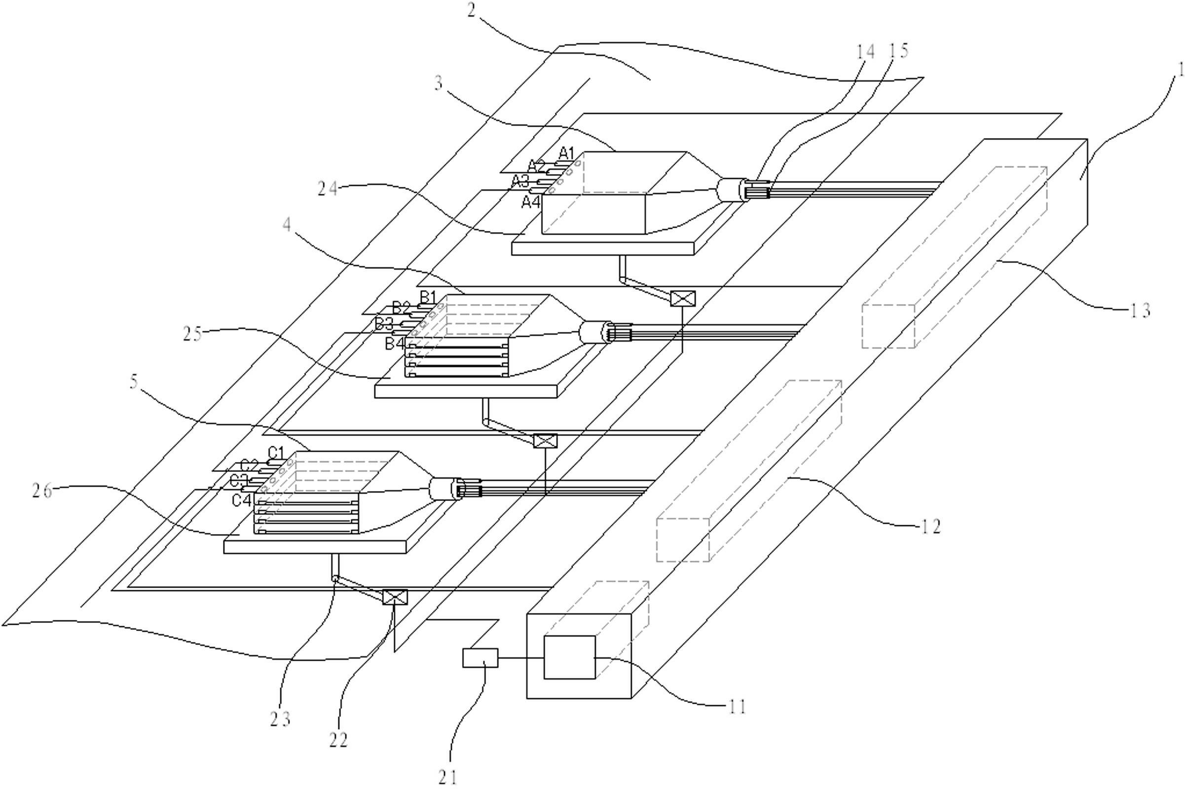 Digitalized automatic production system for mesenchymal stem cells of umbilical cord