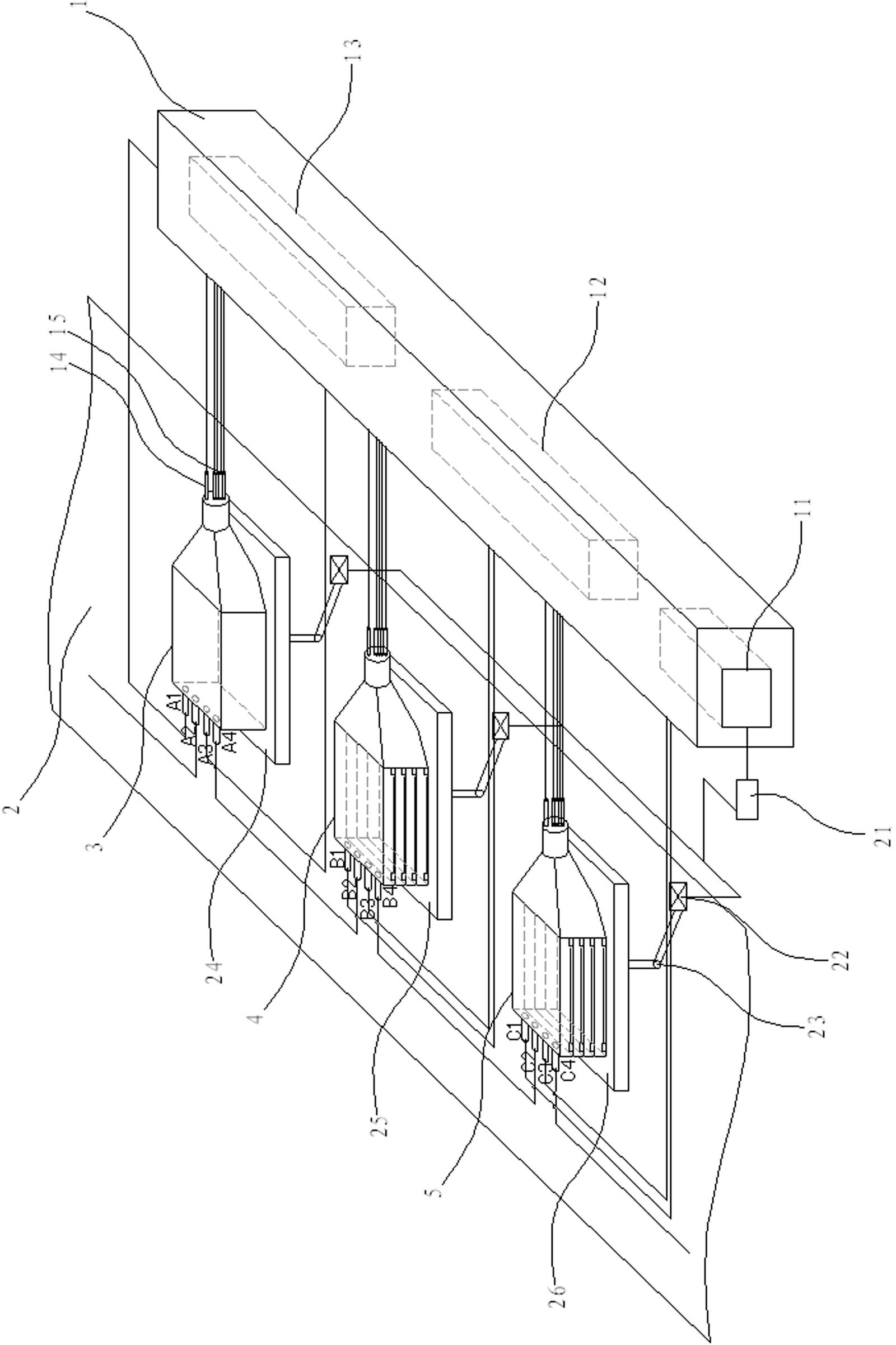 Digitalized automatic production system for mesenchymal stem cells of umbilical cord