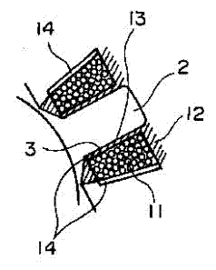 Iron core structure of motor