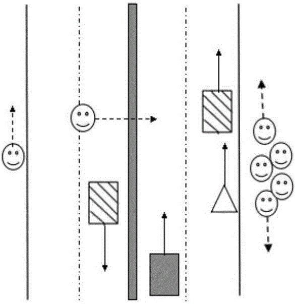 Method for testing and evaluating dynamic risk perception ability of driver