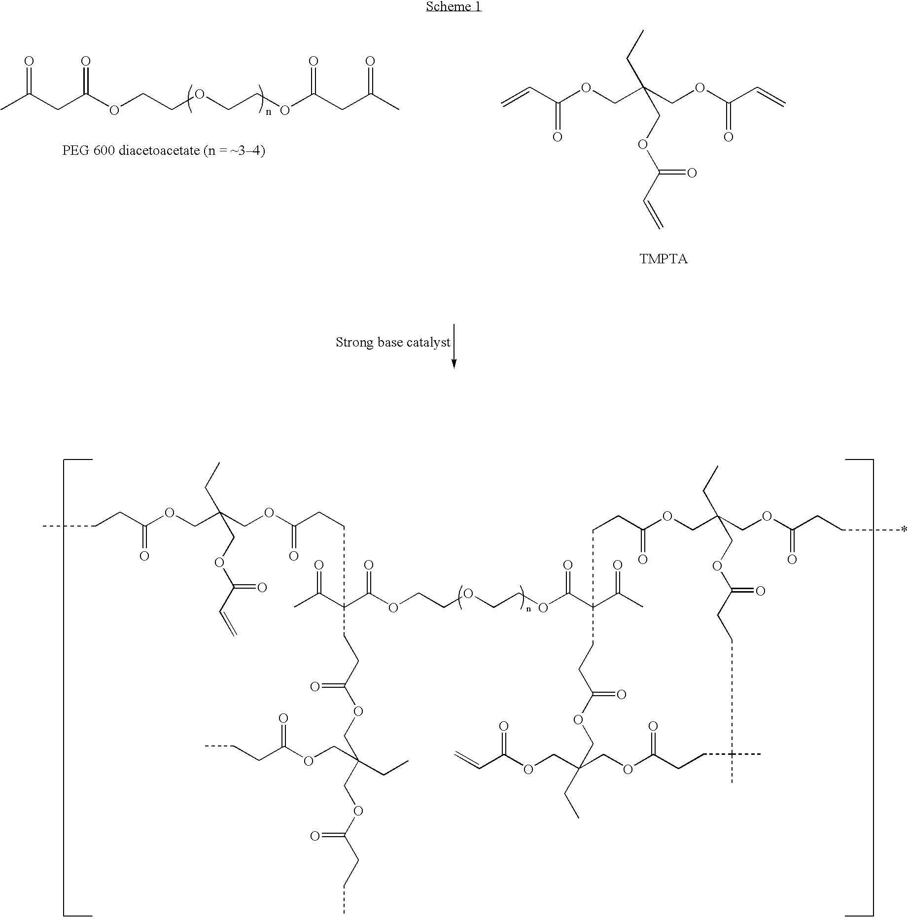 Dual cure reaction products of self-photoinitiating multifunctional acrylates with thiols and synthetic methods