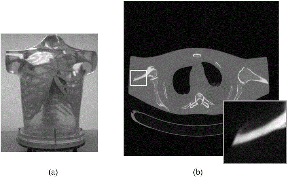 Low-dose X-ray CT image reconstruction method