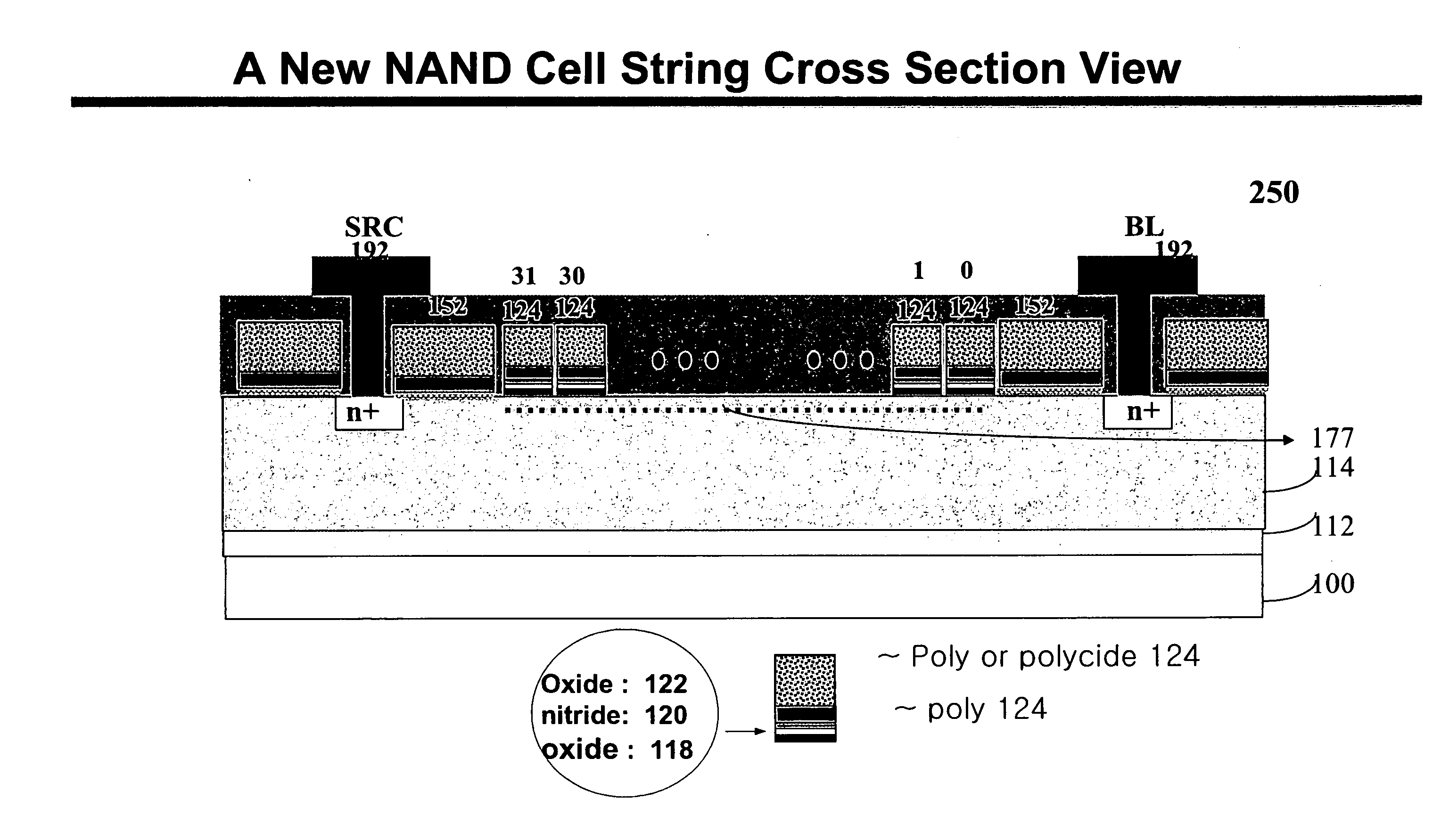 Method of reducing memory cell size for non-volatile memory device