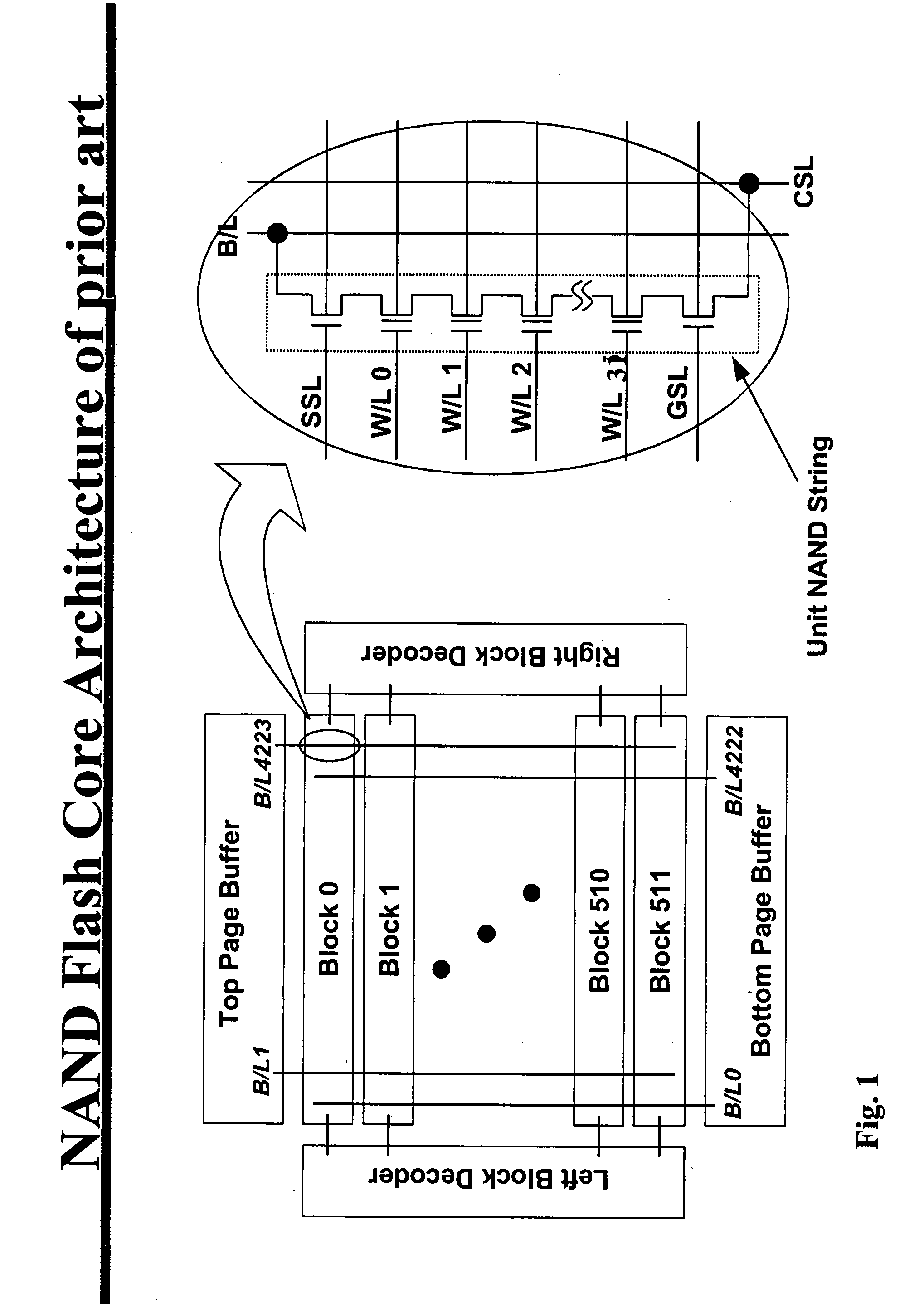 Method of reducing memory cell size for non-volatile memory device