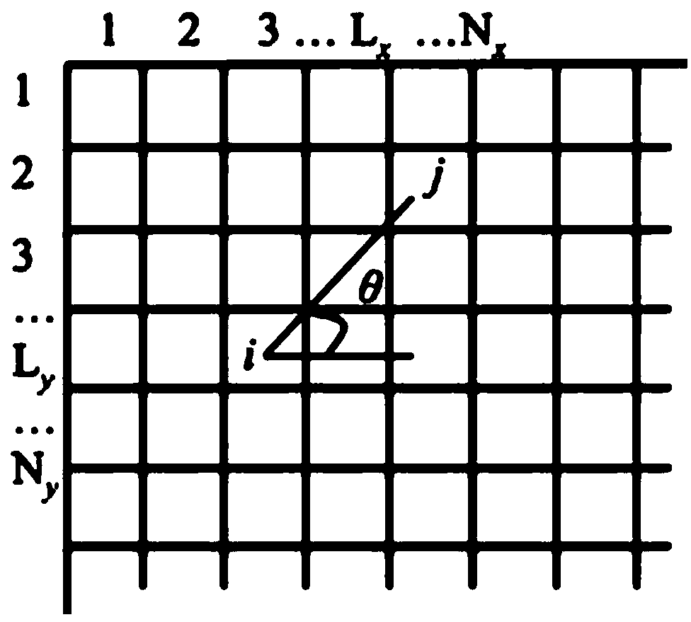 Transformer core loosening detection method based on acoustic images and platform