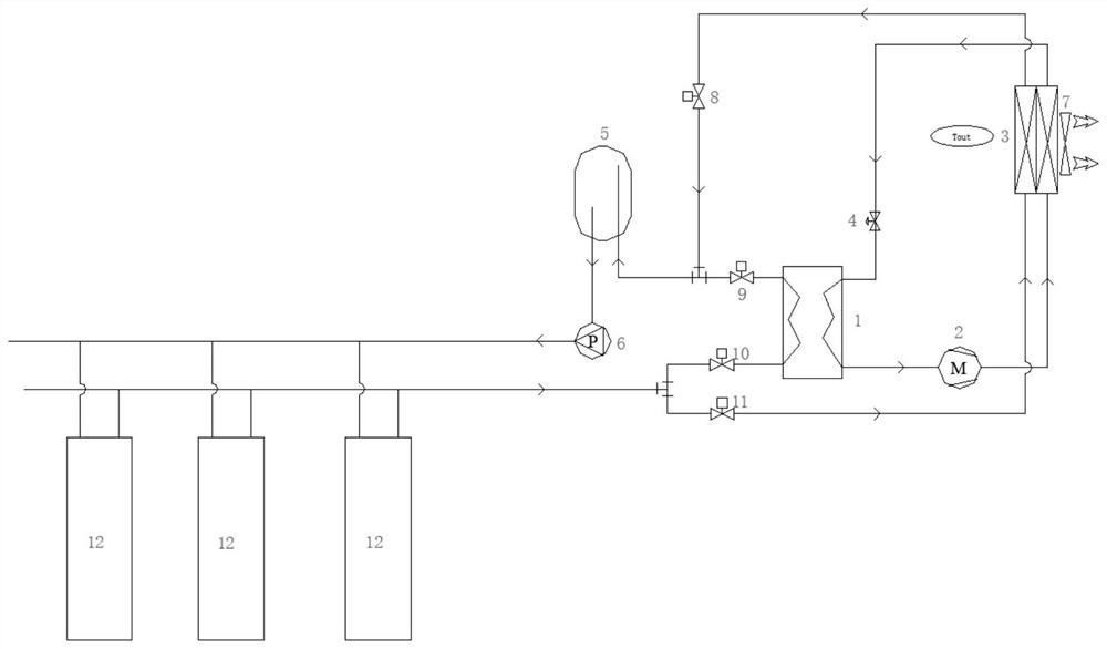 Fluorine pump system and control method thereof