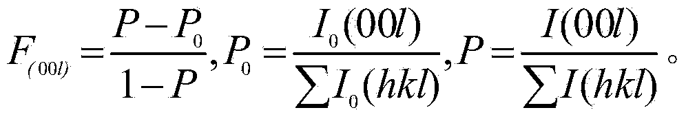 Al-doped ZnO texture thermoelectric material manufacturing method