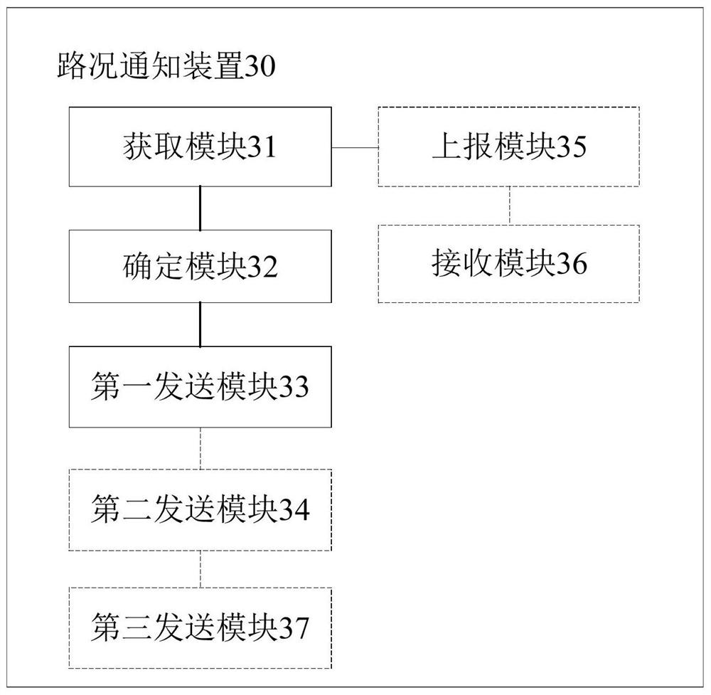 A road condition notification method and device