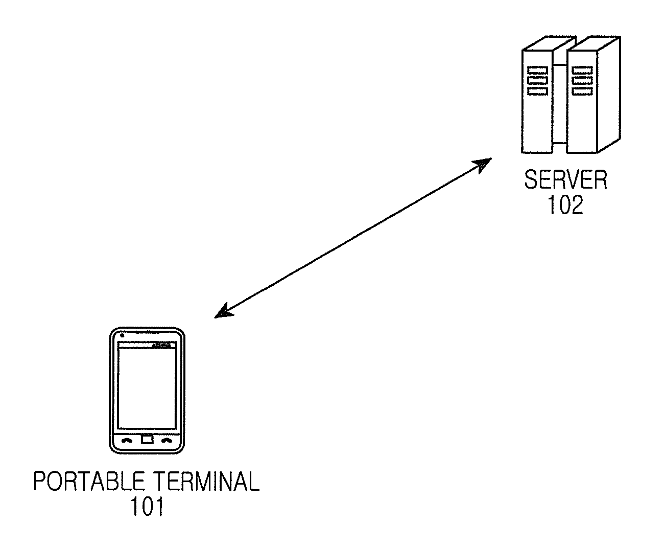 Apparatus and method for determining duplication of content in portable terminal