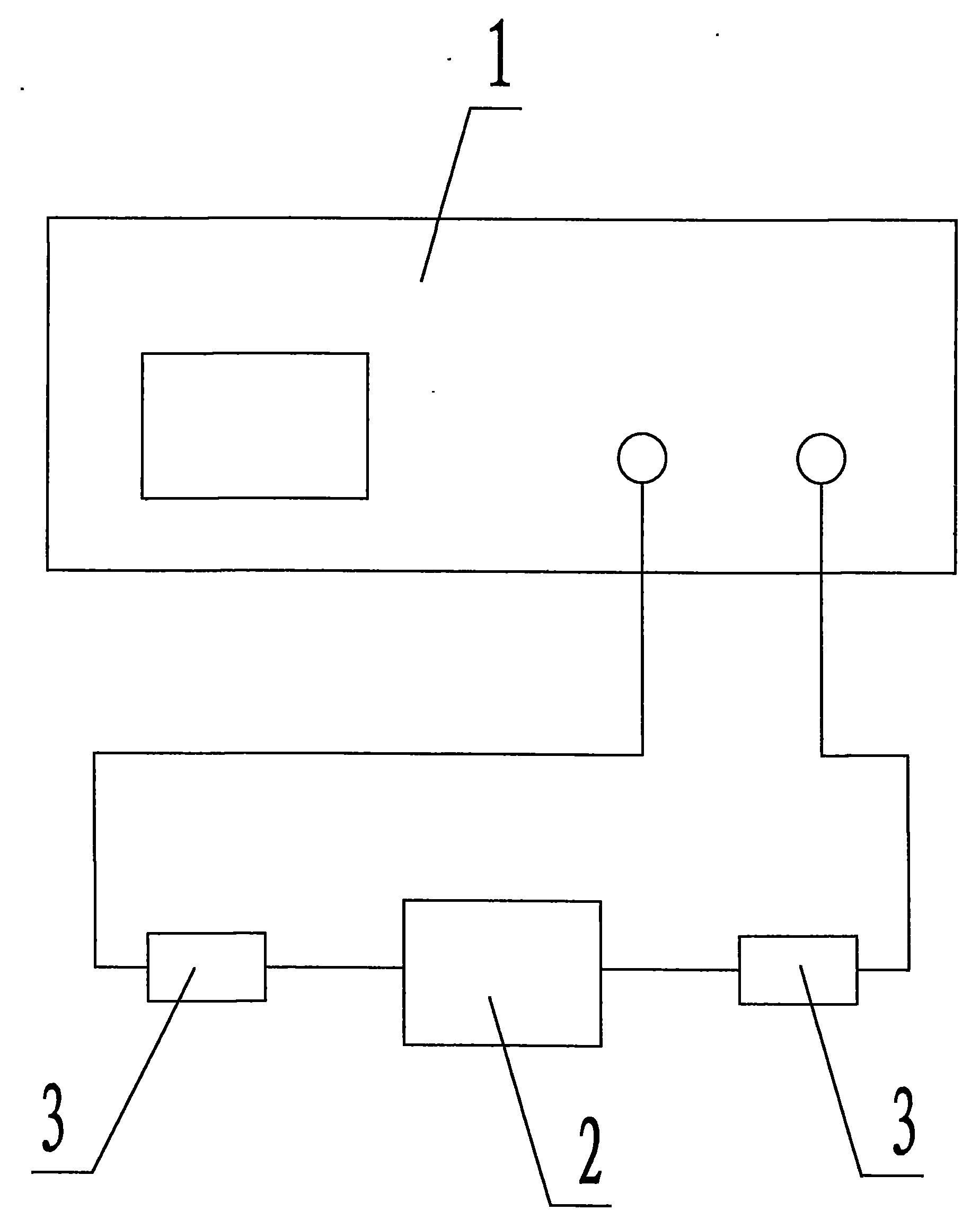 Anti-electromagnetic radiation textile simulating and testing instrument