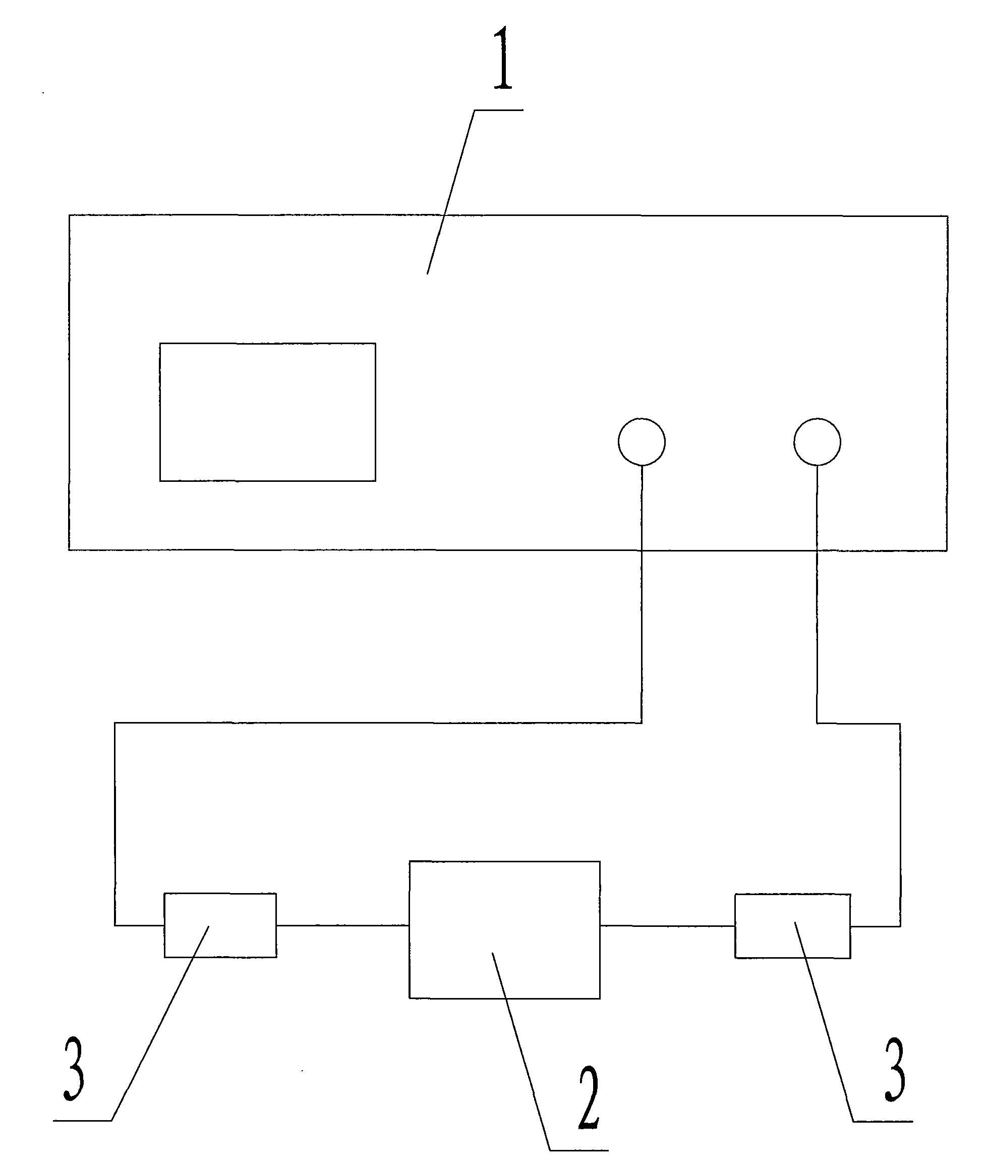 Anti-electromagnetic radiation textile simulating and testing instrument