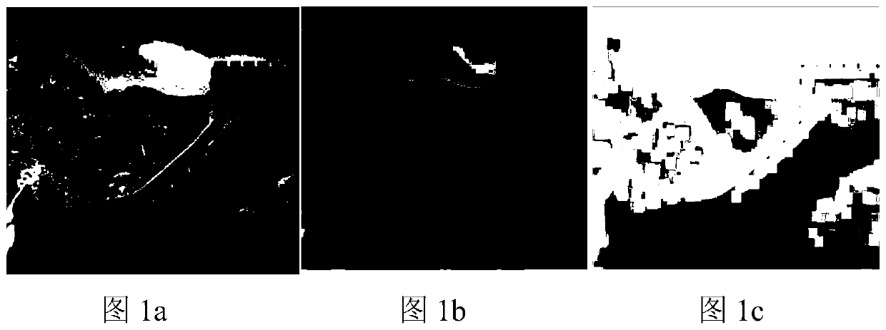 Image Dehazing Method Based on Fusion Channel and Immune to Sky