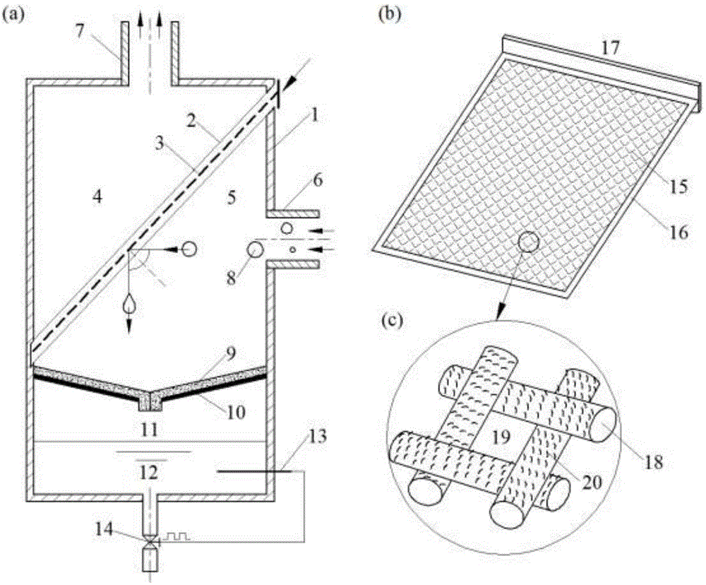 Wire mesh gas-liquid separator capable of preventing liquid drop re-entrainment and application of wire mesh gas-liquid separator