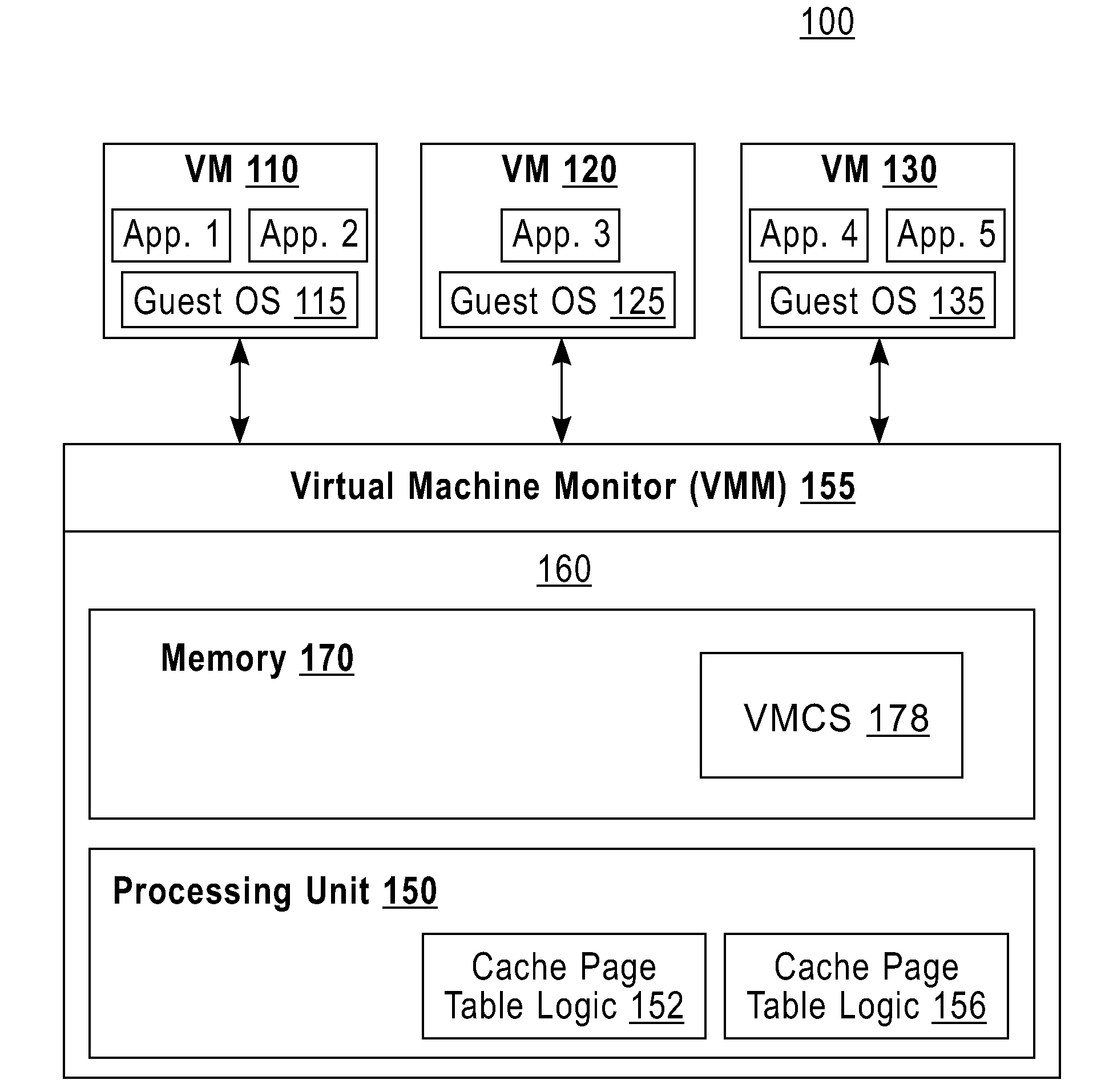 Method and apparatus for caching of page translations for virtual machines