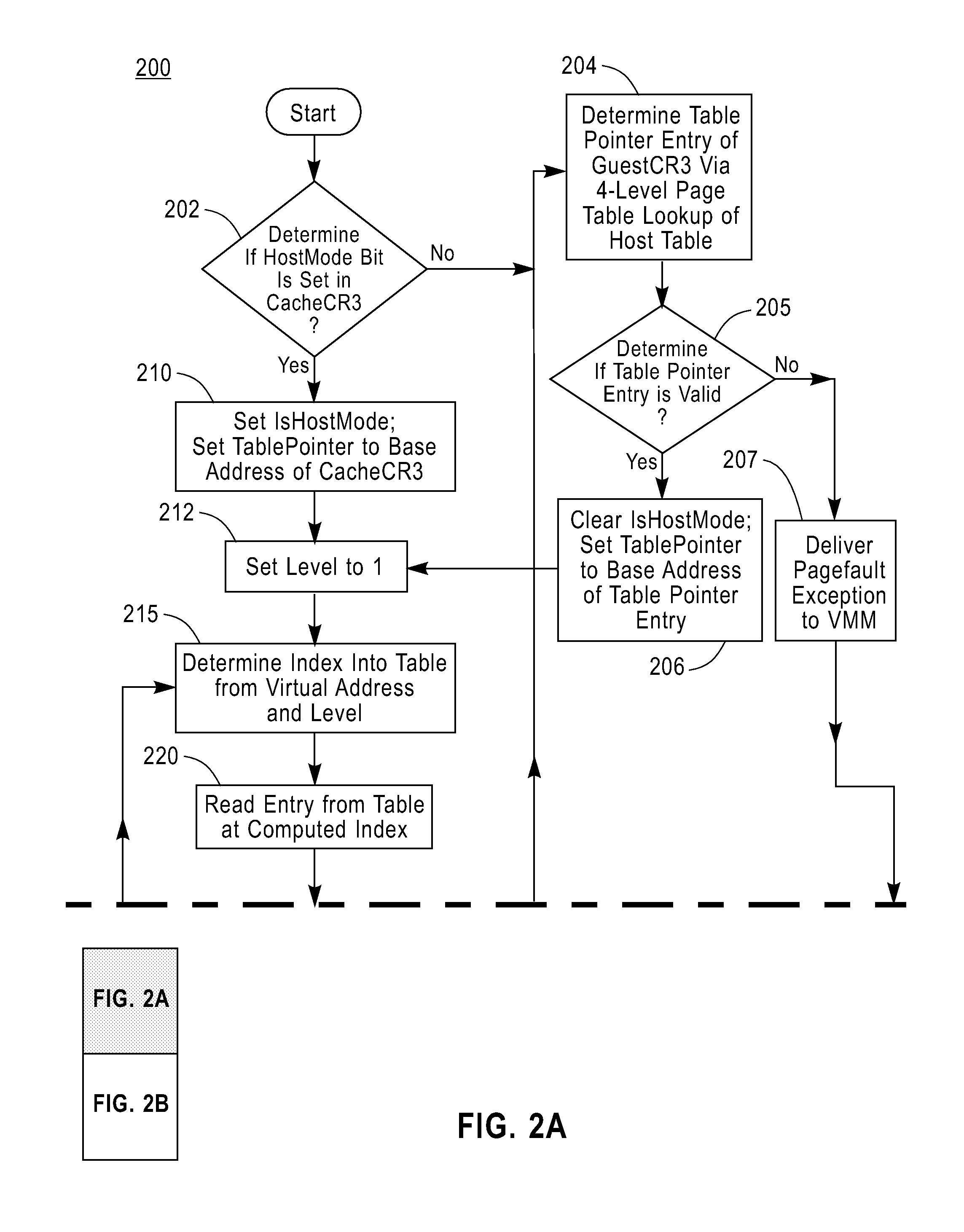 Method and apparatus for caching of page translations for virtual machines