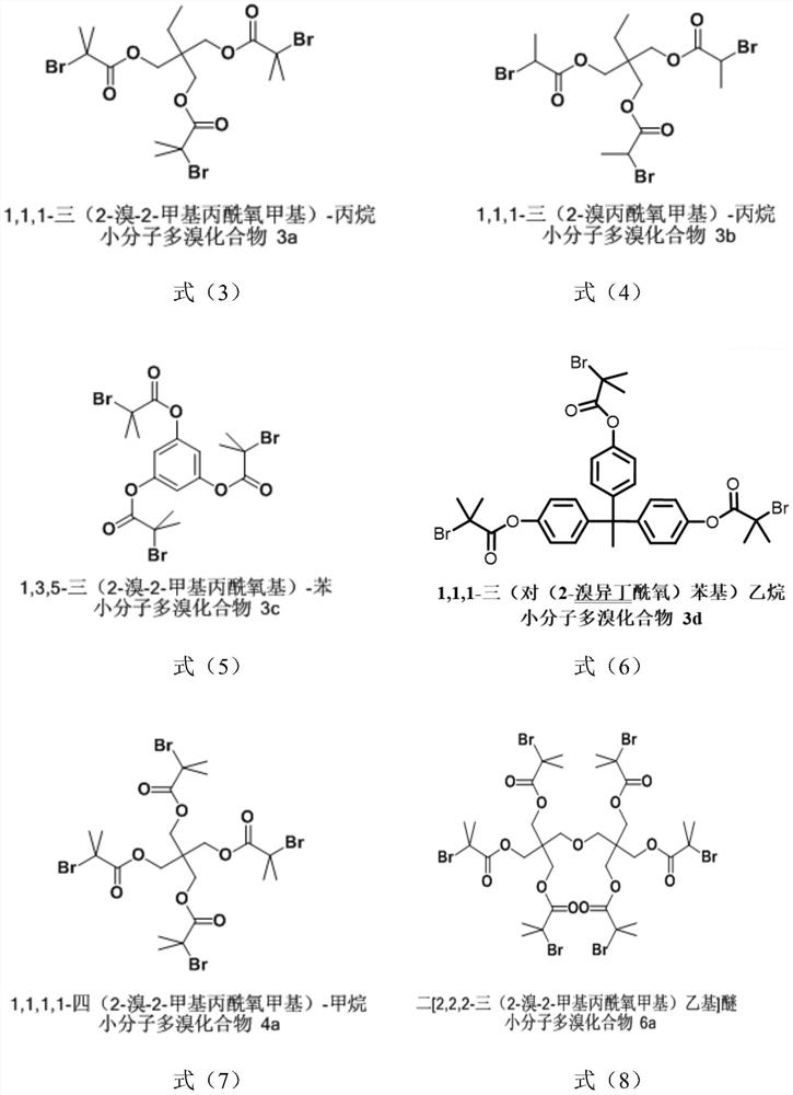 Method for preparing acrylate cross-linked copolymer by one-step method